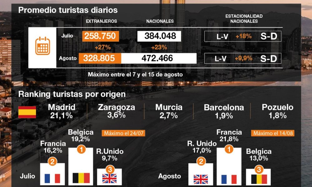 Datos cv02 1000x600 Datos cv02 1000x600