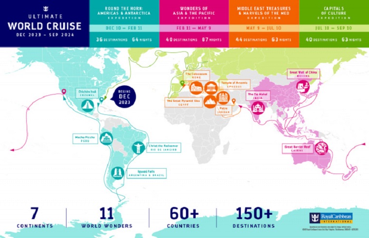 Ultimate World Cruise Map royal Caribbean