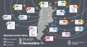 Argentina recibió más de 200 vuelos internacionales en la primera semana de apertura