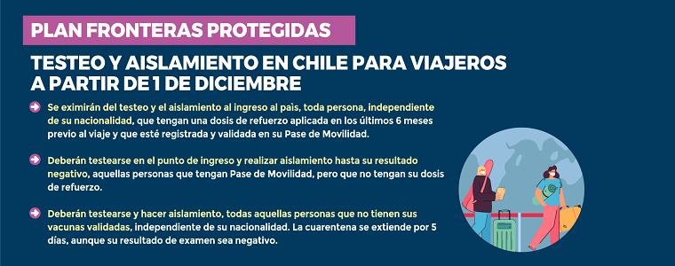 plan fronteras protegidas chile