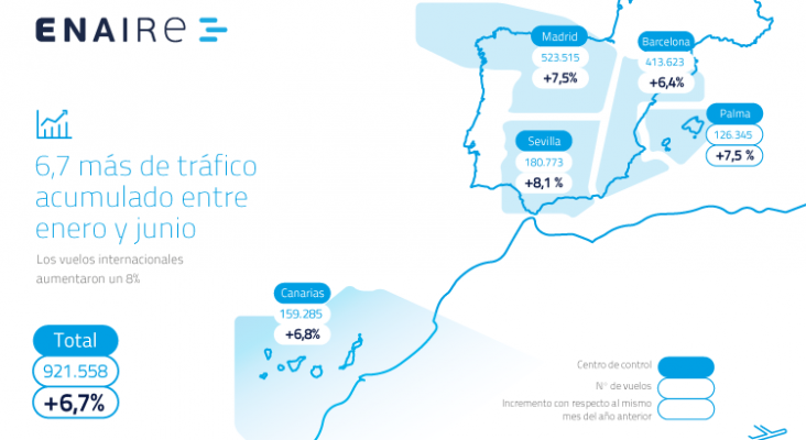 mapa regiones 