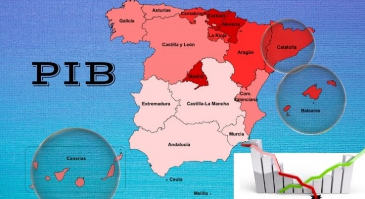 El desastre turístico de 2020 golpea al PIB de Baleares, Canarias y Cataluña | Mapa: Wikimedia Commons (CC BY SA 3.0) / Gráfico: Fundéu Guzmán Ariza