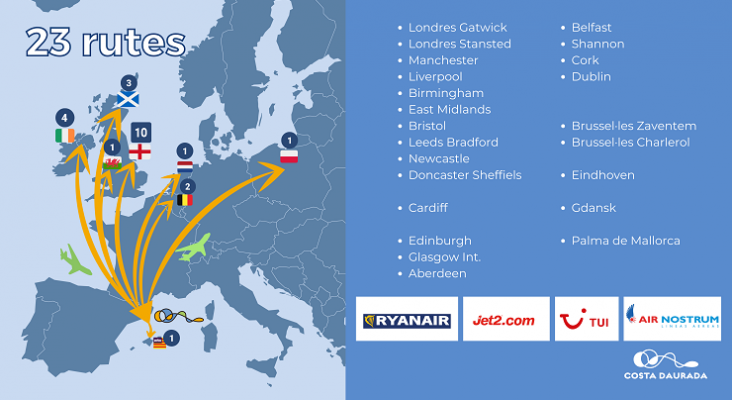 Las 23 rutas para el Aeropuerto de Reus en este 2022