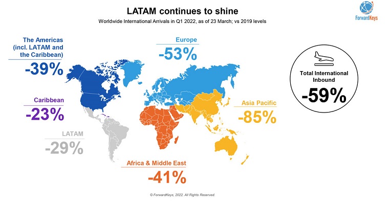 2022 04 WTM Latam 2022 04 WTM Latam