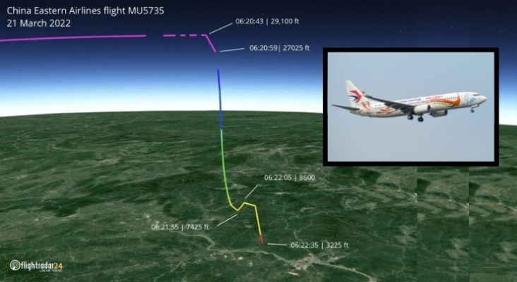 Ilustración del accidente del vuelo MU5735 de China Eastern Airlines
