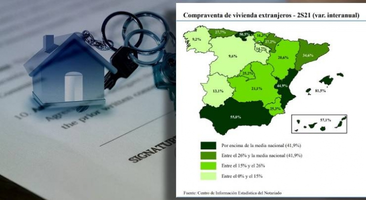 Se dispara la compraventa de viviendas por extranjeros en los principales destinos turísticos