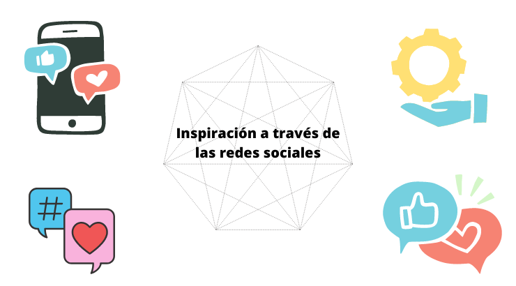 Inspiración a través de las redes sociales