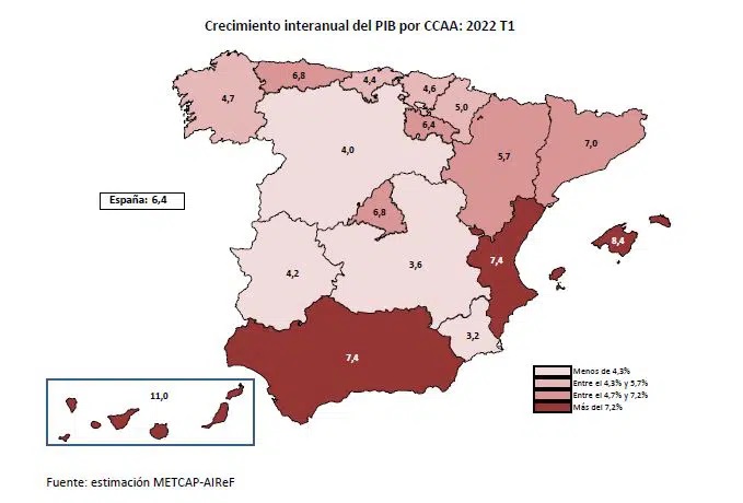 Tasa interanual METCAP primer trimestre 2022 | Foto: AIReF