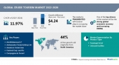 La industria de los cruceros superará los 4 mil millones en el periodo 2022-2026 | Foto: Technavio