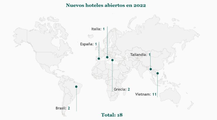 Aperturas de la hotelera en el primer semestre de 2022 | Foto: Meliá Hotels International