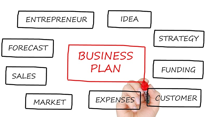 Estrategia empresarial. Foto: Pixabay