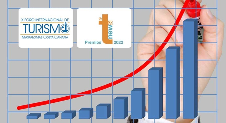 El Foro de Turismo Maspalomas bate todos sus récords con 135.000 cibercongresistas