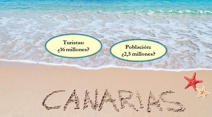 ¿Cuántos turistas cabe en Canarias? ¿Cuál es la población máxima?