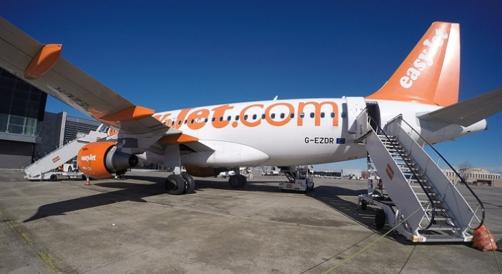 Avión de easyJet en Londres (Reino Unido)