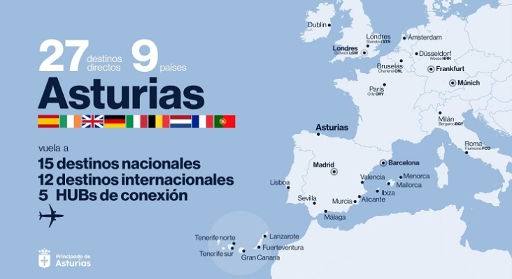 Lufthansa anuncia conexiones directas entre los dos mayores hubs de Alemania y Asturias