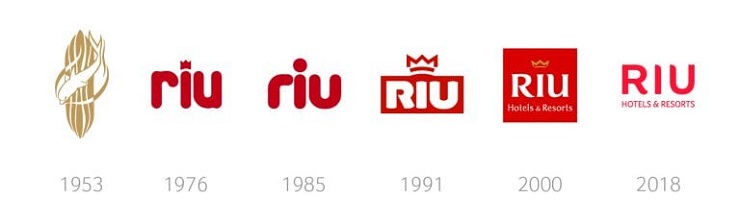 El logotipo de RIU Hotels & Resorts ha vivido una evolución gráfica adaptándose a los tiempos desde su fundación en 1953 hasta el día de hoy