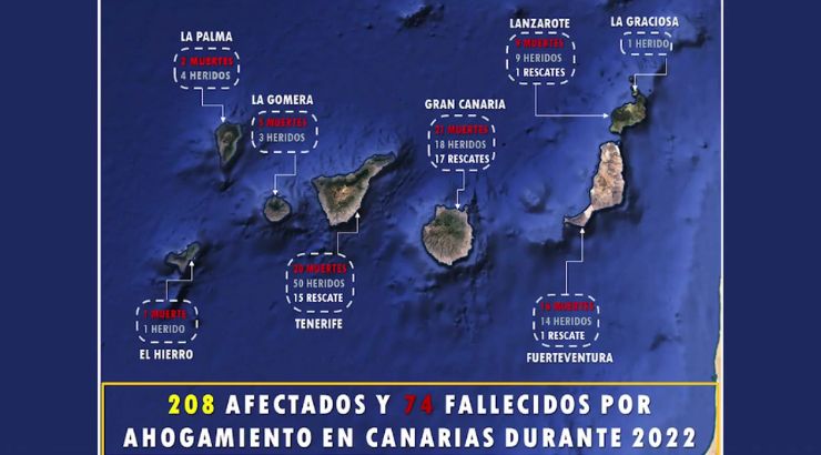 VII Mapa de Accidentes Acuáticos en Canarias | Foto: Canarias, 1.500Km de Costa