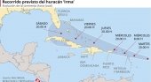 Huracán Irma cat. 5