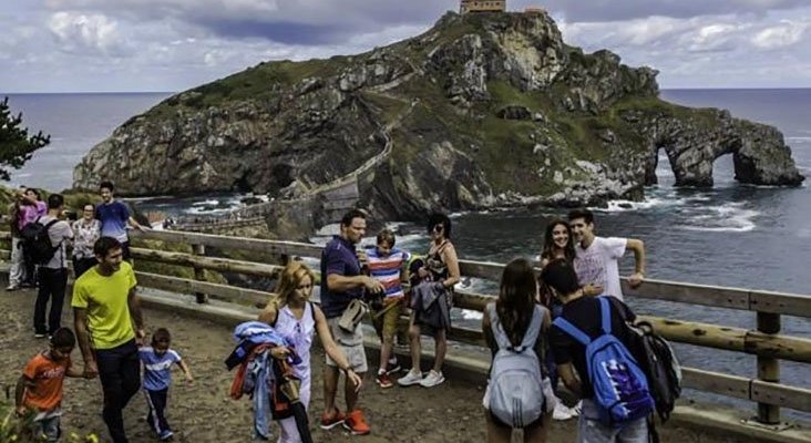 Juego de Tronos colapsa Gaztelugatxe