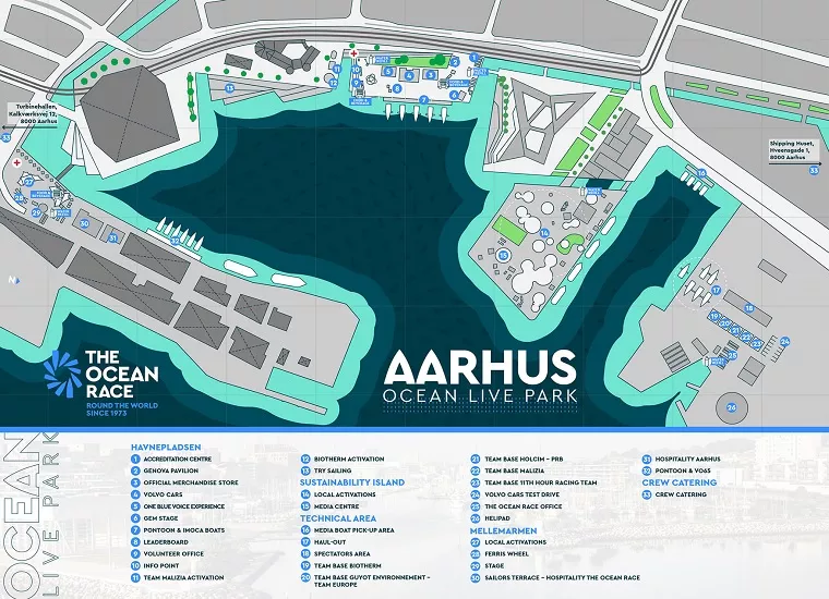 SS23 Aarhus Ocean Live Park