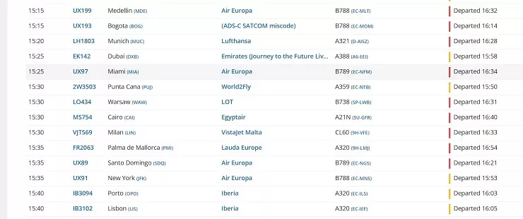 Retrasos en los vuelos que han salido hoy de MadridBarajas. Flightradar24