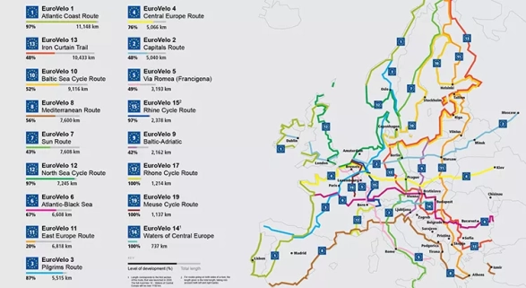 Mapa de la red de rutas ciclistas transfronteriza EuroVelo | Foto: EuroVelo