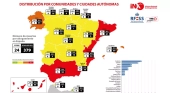 Informe Nacional de Ahogamientos (INA) de la Real Federación Española de Salvamento y Socorrismo (RFESS) | Fuente: INA