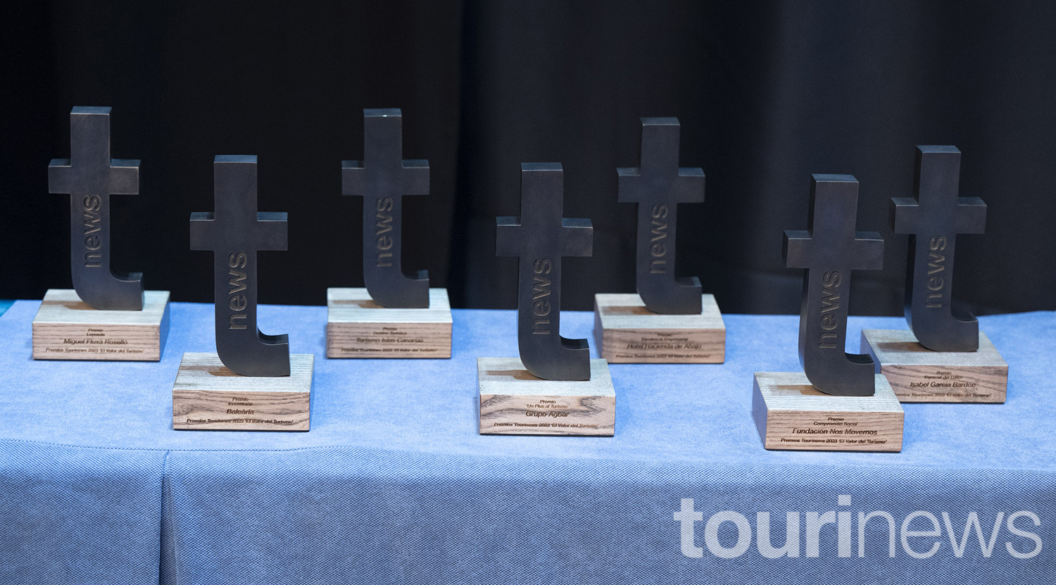 Trofeos de los Premios Tourinews. 